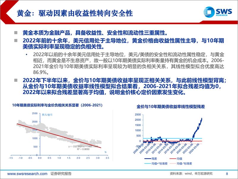 《2025年春季金属行业投资策略：乘风破浪正当时-250309-申万宏源-38页》 - 第8页预览图
