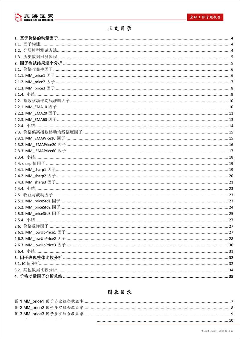 《金融工程专题报告：基于价格的动量因子构建和研究-20190606-东海证券-37页》 - 第3页预览图