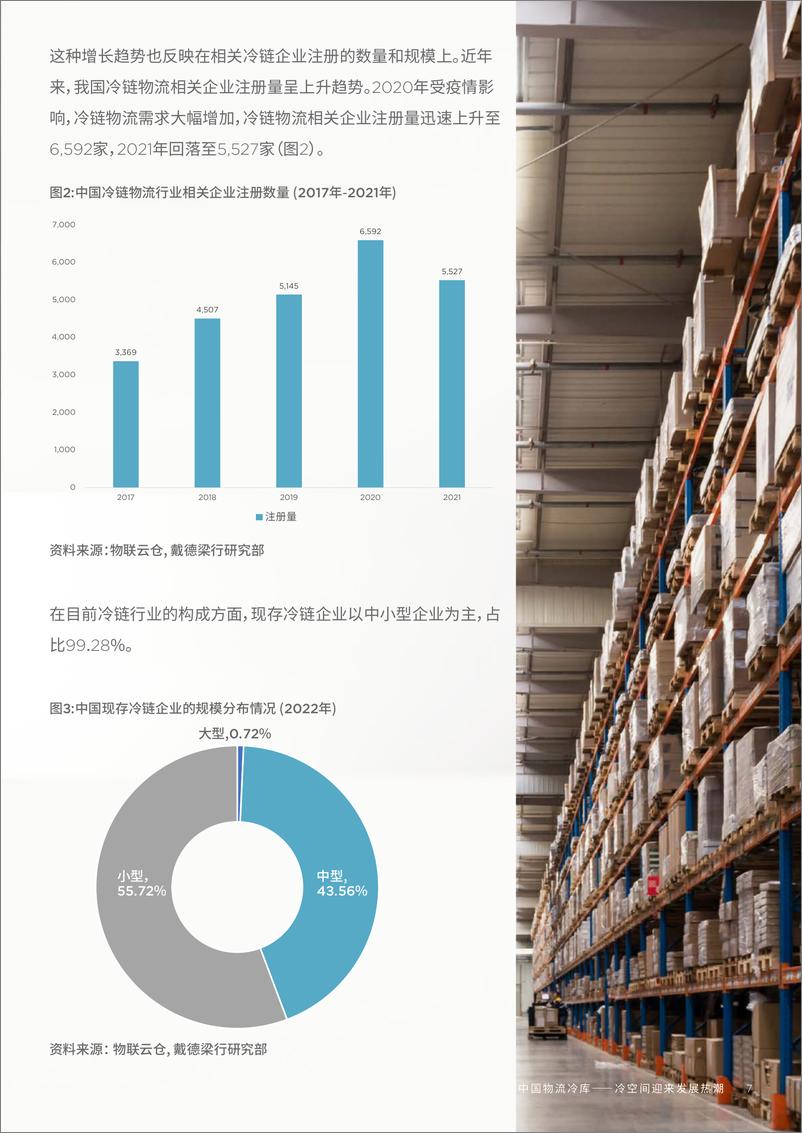 《戴德梁行-中国物流冷库-冷空间迎来发展热潮（中文版）-38页》 - 第8页预览图