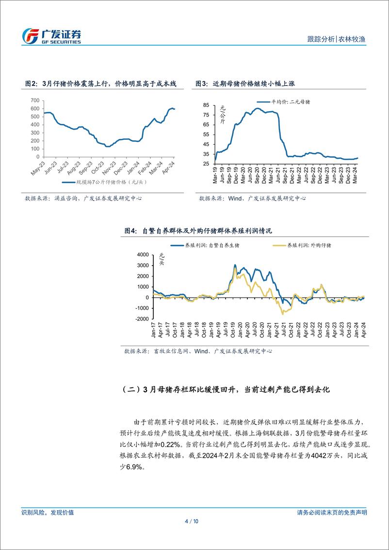 《农林牧渔行业：3月上市公司出栏均重环比提升，仔猪销售明显放量-240416-广发证券-10页》 - 第4页预览图