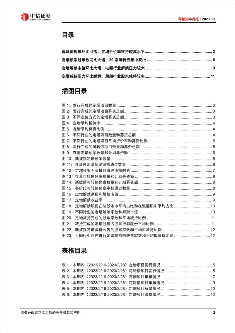 《再融资半月报：再融资规模环比回落，定增减持压力缓解-20230303-中信证券-15页》 - 第3页预览图