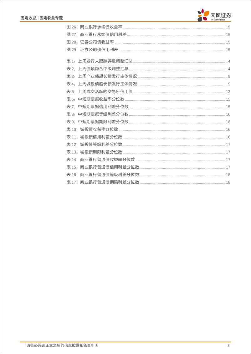 《信用债市场回顾：信用跟踪，本周非金信用债净融资222亿-241020-天风证券-19页》 - 第3页预览图