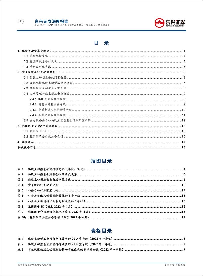 《量化基金研究系列：2022Q1行业主题基金明星持仓解析，百亿基金抱团最新风向-20220502-东兴证券-20页》 - 第3页预览图