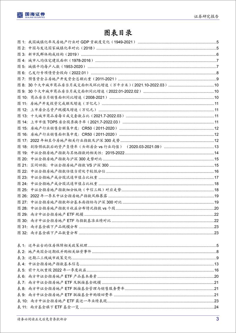 《南方中证全指房地产ETF（512200）投资价值分析：政策+估值双驱动，时代背景下投资房地产行业的优质选择-20220405-国海证券-27页》 - 第4页预览图