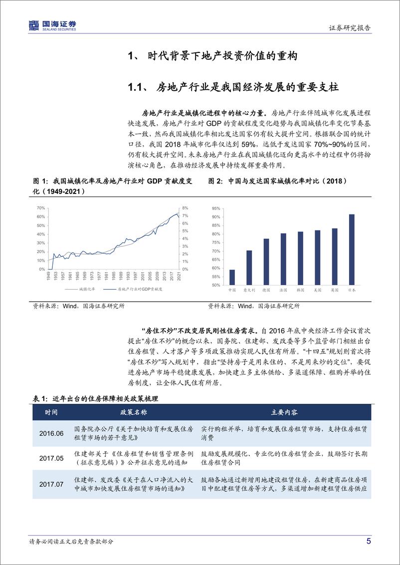 《南方中证全指房地产ETF（512200）投资价值分析：政策+估值双驱动，时代背景下投资房地产行业的优质选择-20220405-国海证券-27页》 - 第6页预览图