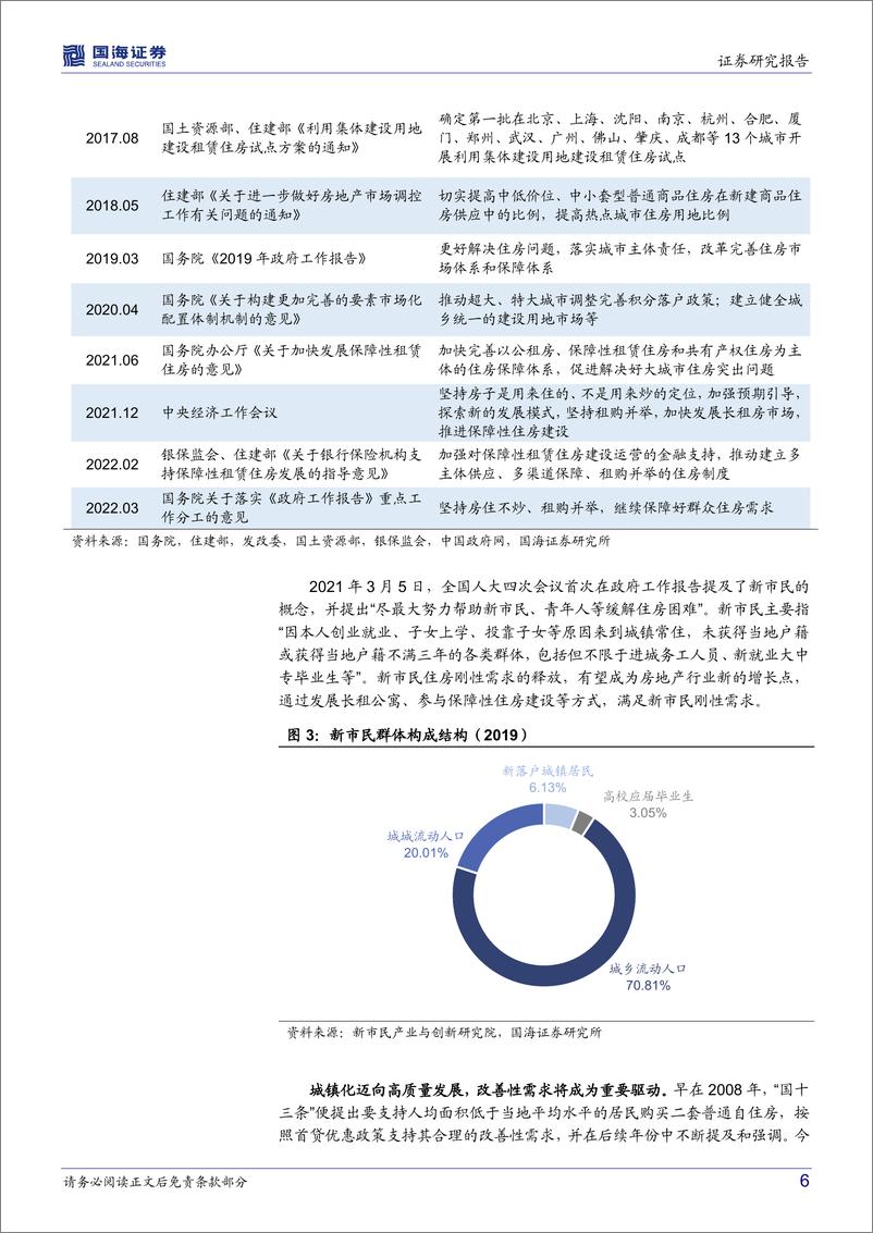 《南方中证全指房地产ETF（512200）投资价值分析：政策+估值双驱动，时代背景下投资房地产行业的优质选择-20220405-国海证券-27页》 - 第7页预览图