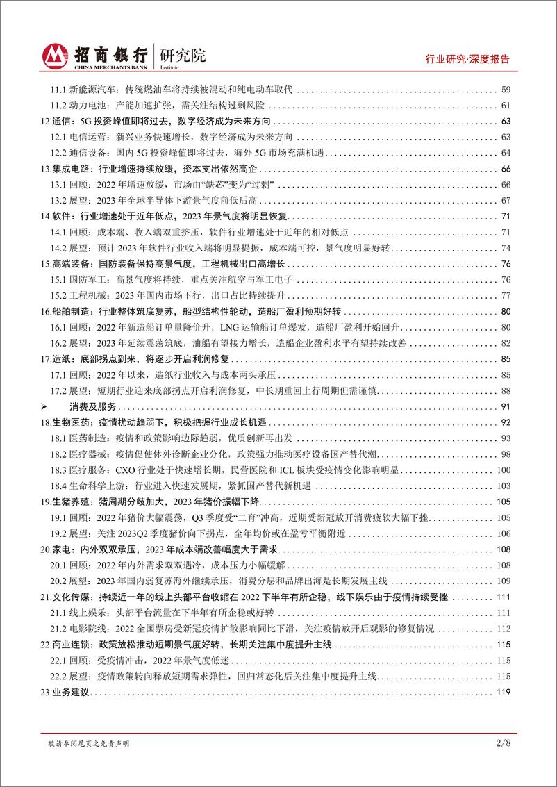 《行业研究2023年展望合集：东风吹暖终有时，结构优化焕新机-20221230-招商银行-130页》 - 第4页预览图