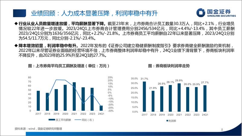 《证券行业2024中期策略：除旧布新，蓄势待发-240712-国金证券-34页》 - 第8页预览图