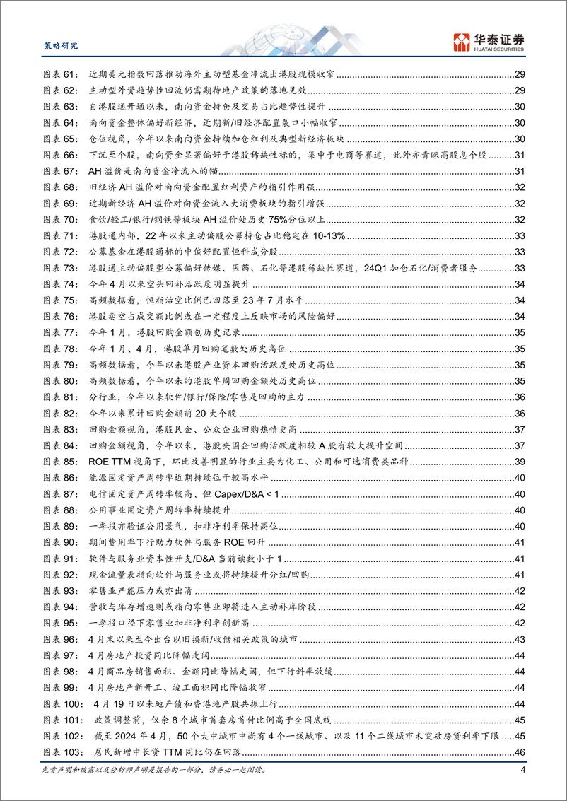 《中期策略：见龙在田，或跃在渊-240603-华泰证券-59页》 - 第4页预览图