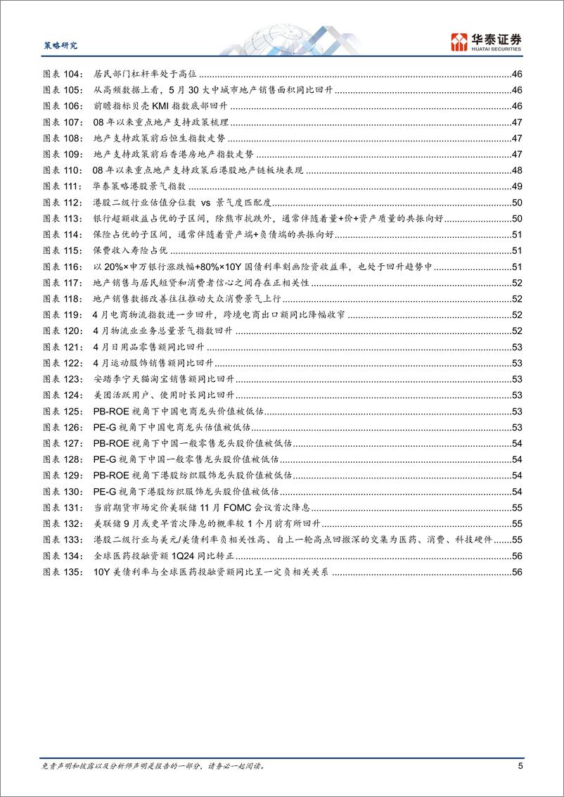 《中期策略：见龙在田，或跃在渊-240603-华泰证券-59页》 - 第5页预览图