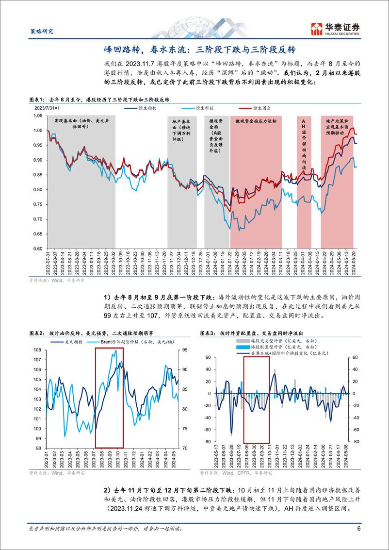 《中期策略：见龙在田，或跃在渊-240603-华泰证券-59页》 - 第6页预览图