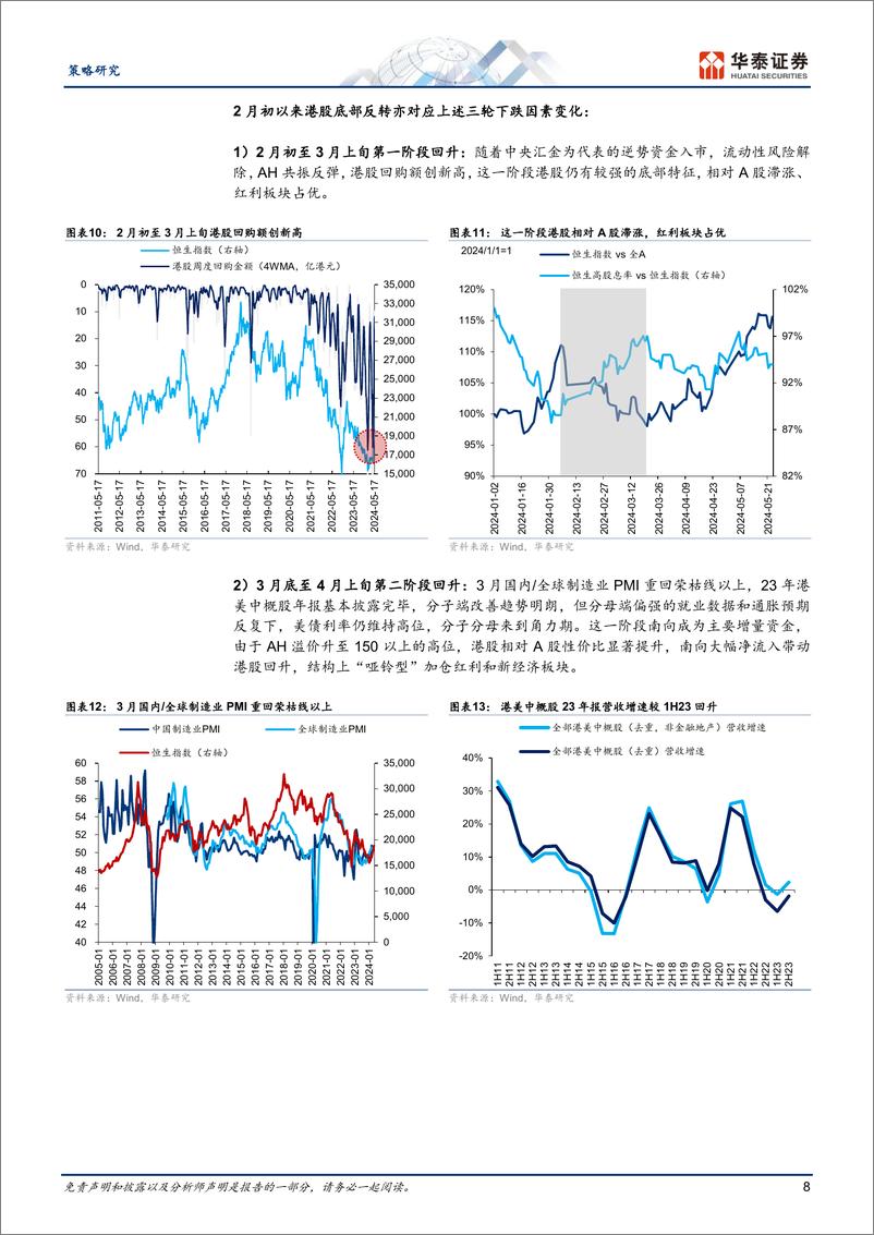 《中期策略：见龙在田，或跃在渊-240603-华泰证券-59页》 - 第8页预览图