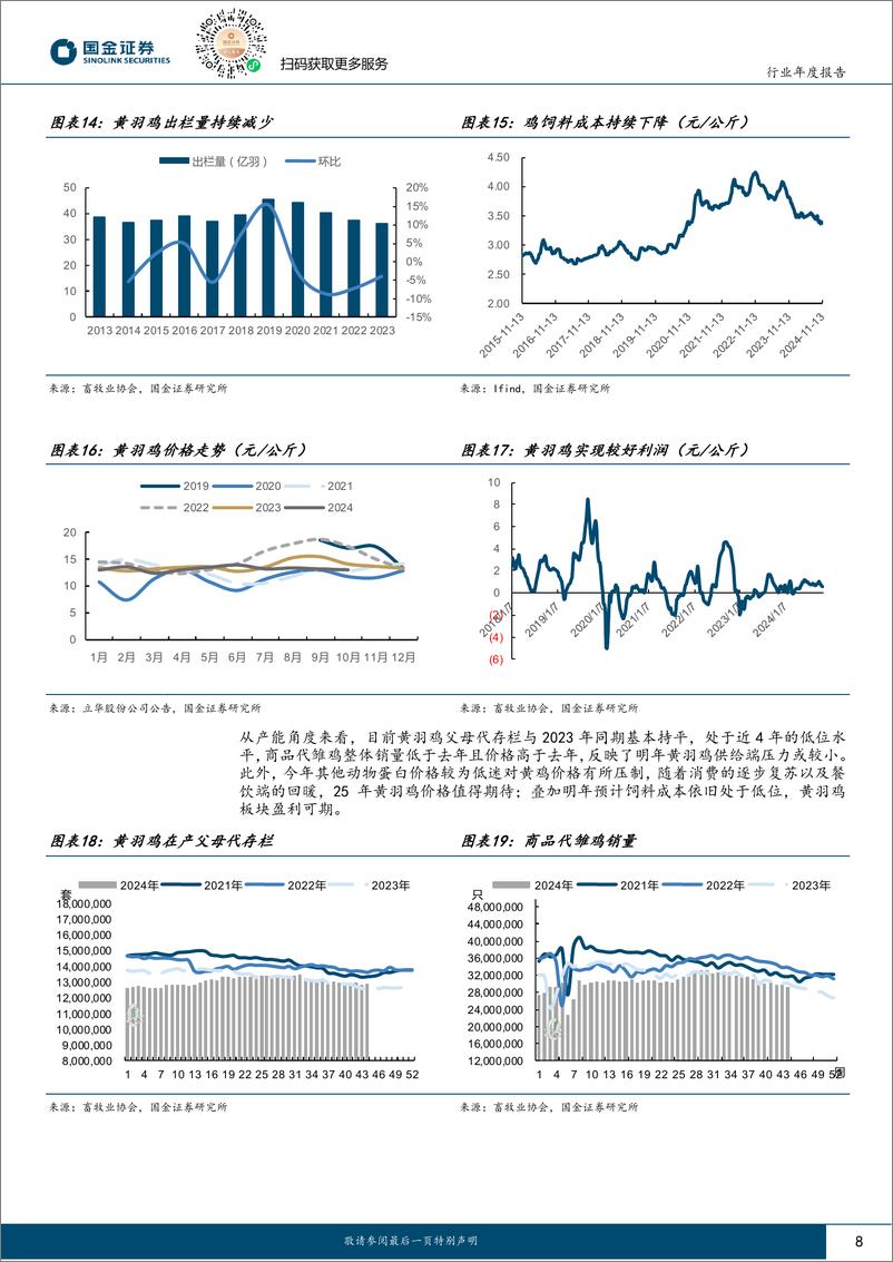 《农林牧渔行业年度报告：养殖景气度延续，关注后周期改善-241124-国金证券-15页》 - 第8页预览图