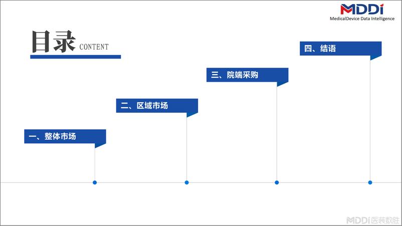 《2024年度中国CT市场洞察报告》 - 第2页预览图