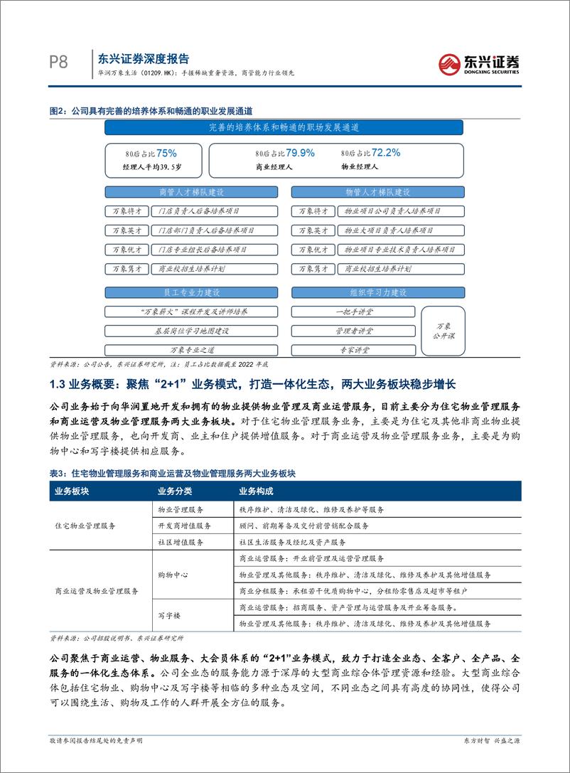 《东兴证券-华润万象生活-1209.HK-手握稀缺重奢资源，商管能力行业领先》 - 第8页预览图