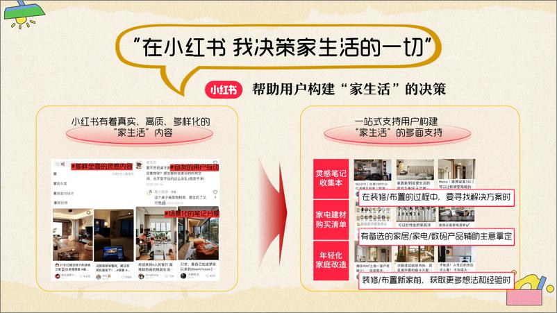 小红书《哇塞！生活家》招商通案【互联网】【通案】 - 第5页预览图