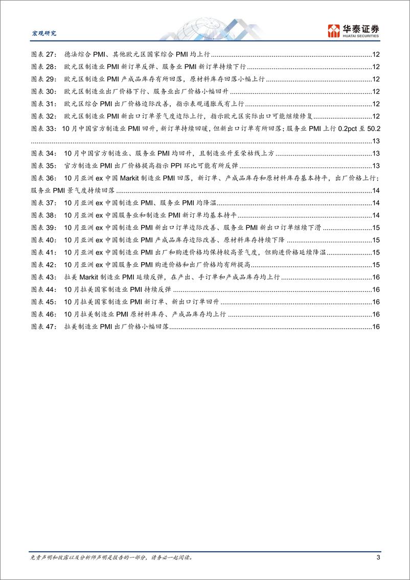 《宏观动态点评：全球制造业PMI五个月来首次回升-241111-华泰证券-19页》 - 第3页预览图