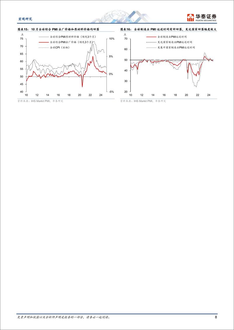 《宏观动态点评：全球制造业PMI五个月来首次回升-241111-华泰证券-19页》 - 第8页预览图