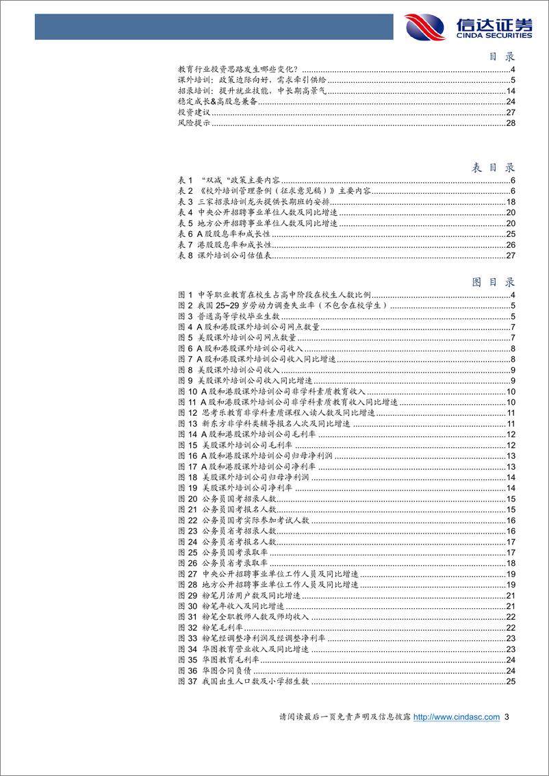 《教育行业2024年中期策略报告：佳音频传，蓄势待发-240625-信达证券-30页》 - 第3页预览图