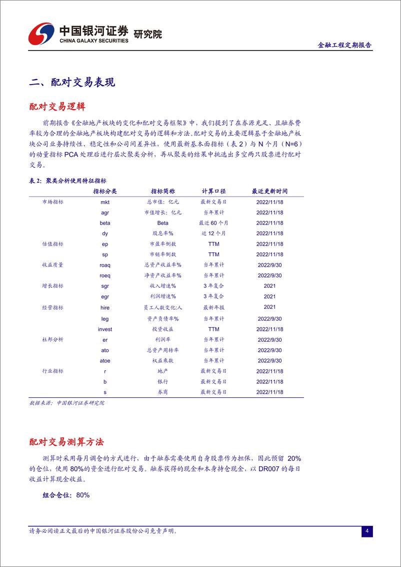 《融资融券市场月报（221118）：北交所两融交易上线在即，提供投资新工具-20221122-银河证券-24页》 - 第6页预览图