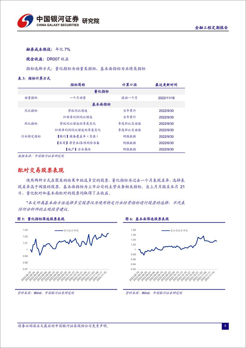 《融资融券市场月报（221118）：北交所两融交易上线在即，提供投资新工具-20221122-银河证券-24页》 - 第7页预览图