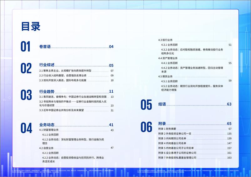 《毕马威_2024年中国证券业调查报告》 - 第2页预览图