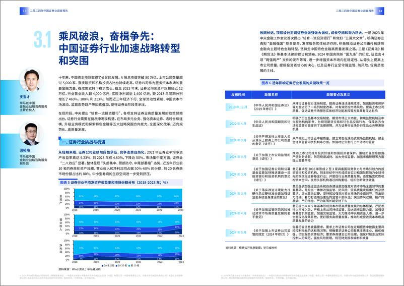 《毕马威_2024年中国证券业调查报告》 - 第8页预览图