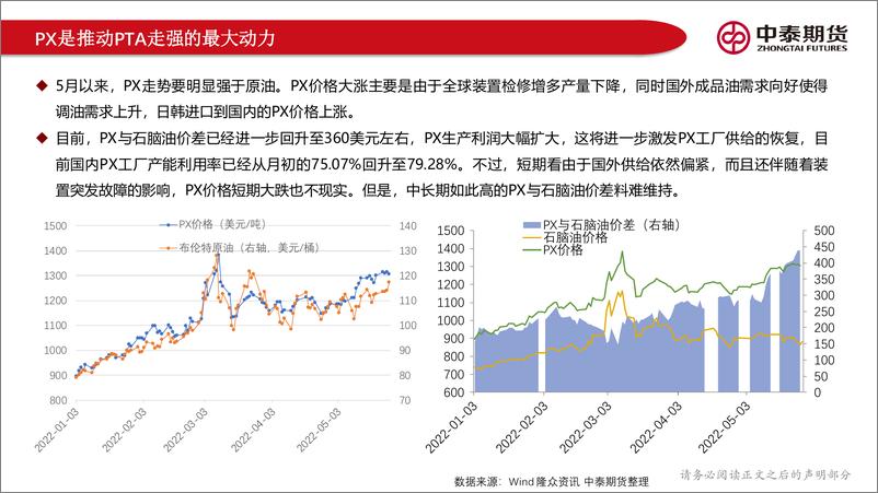 《聚酯产业链月报：需求持续不佳，成本依然是最大利多-20220529-中泰期货-23页》 - 第7页预览图