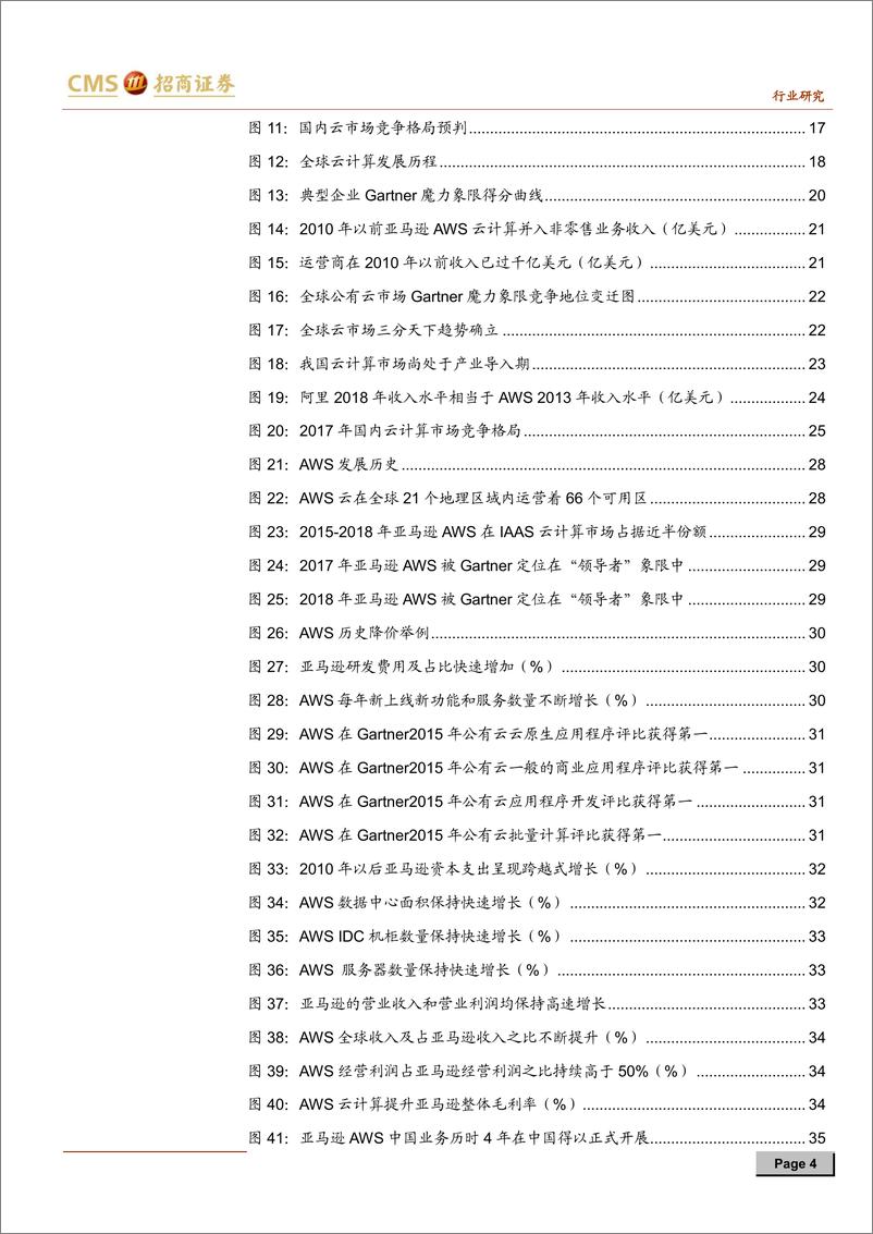 《通信行业云计算系列报告（一）：深度复盘全球公有云变迁史，掘金万亿云市场-20190922-招商证券-113页》 - 第5页预览图