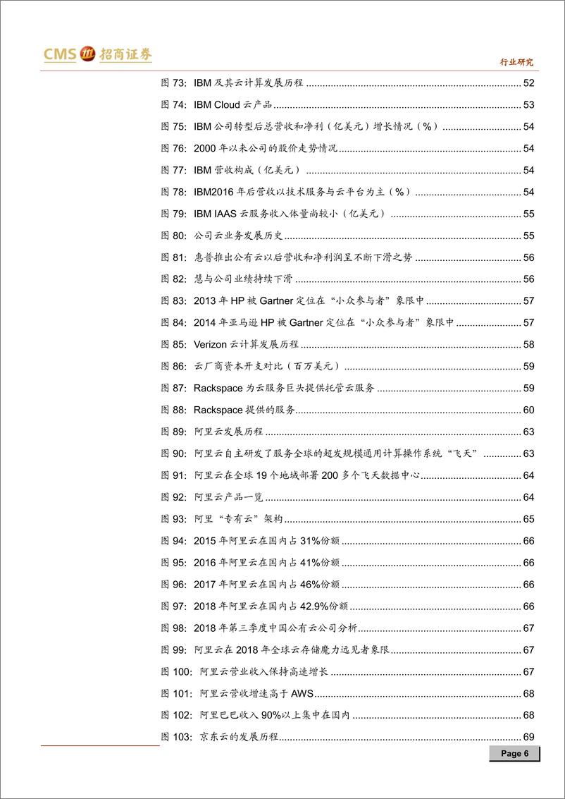 《通信行业云计算系列报告（一）：深度复盘全球公有云变迁史，掘金万亿云市场-20190922-招商证券-113页》 - 第7页预览图