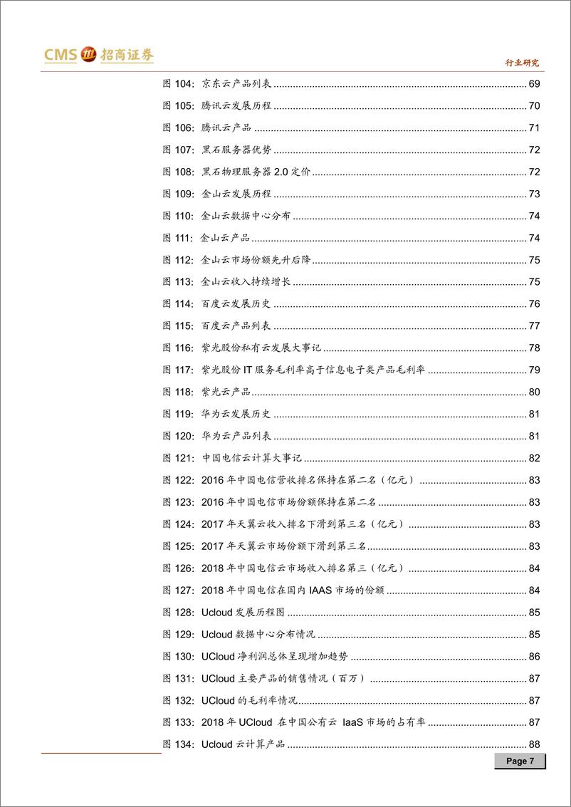 《通信行业云计算系列报告（一）：深度复盘全球公有云变迁史，掘金万亿云市场-20190922-招商证券-113页》 - 第8页预览图