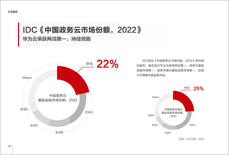 《政企云研究报告》 - 第8页预览图