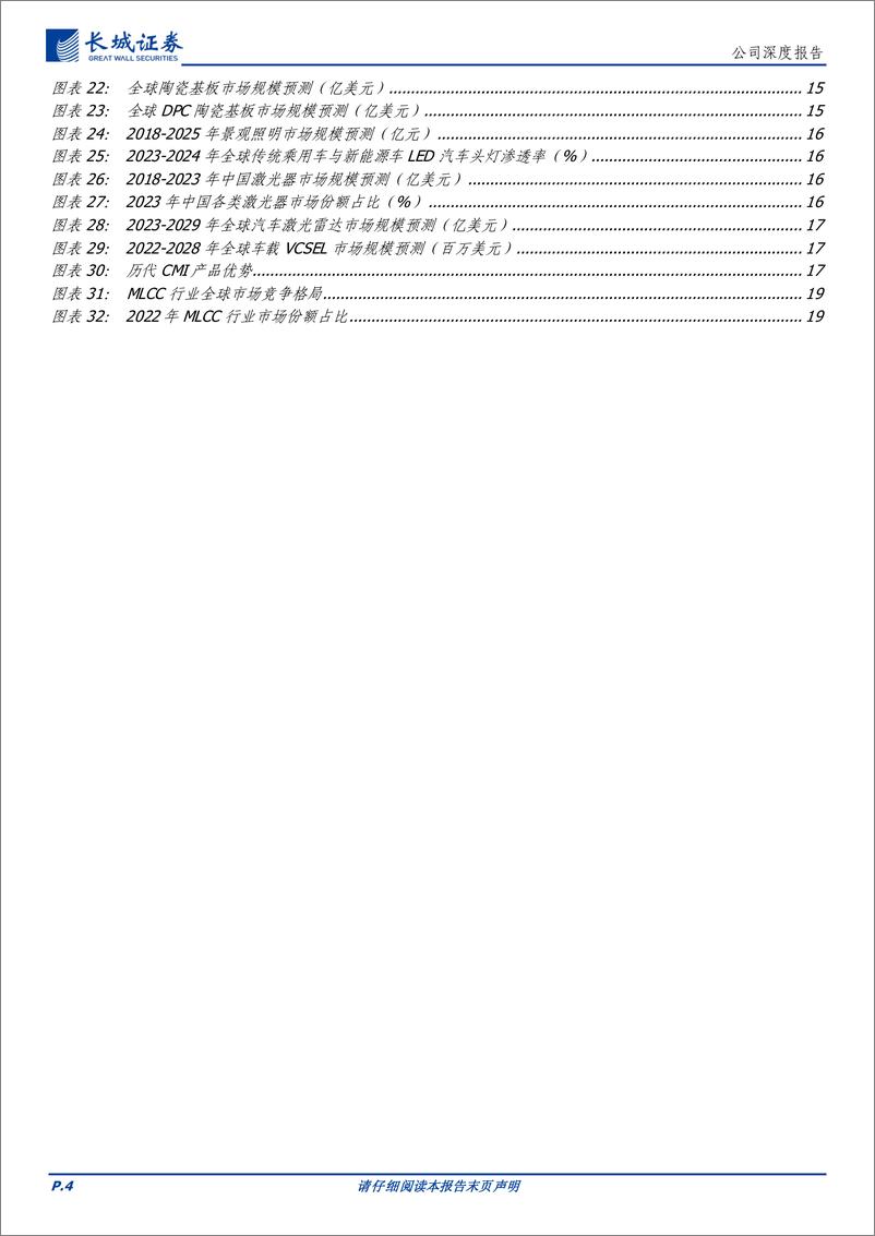 《昀冢科技(688260)CMI领先企业受益光学创新，电子陶瓷构筑第二增长曲线-241104-长城证券-24页》 - 第4页预览图