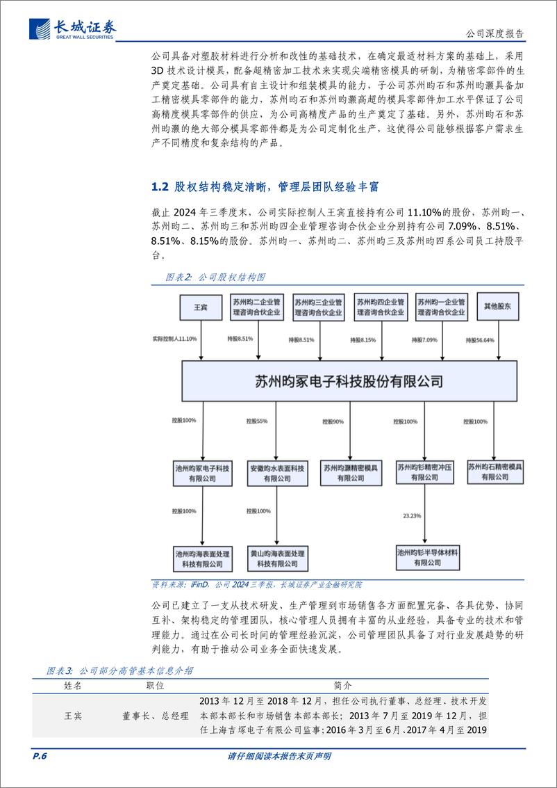 《昀冢科技(688260)CMI领先企业受益光学创新，电子陶瓷构筑第二增长曲线-241104-长城证券-24页》 - 第6页预览图