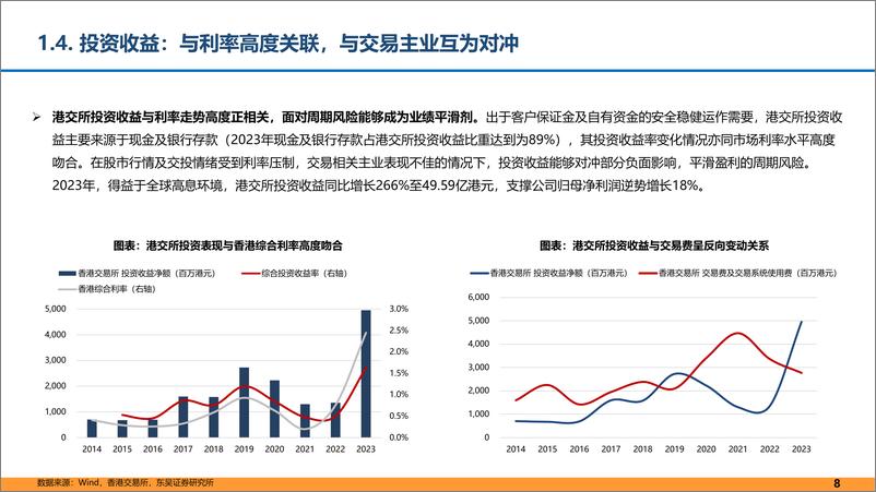 《当前如何理解港交所的β与α？-240612-东吴证券-27页》 - 第8页预览图