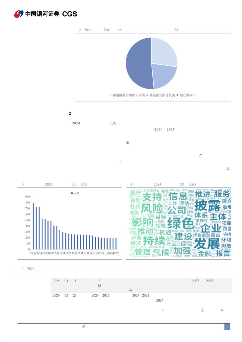 《ESG与央国企月度报告(2024年12月)：12月央国企ESG整合策略超额收益显著-241231-银河证券-13页》 - 第5页预览图