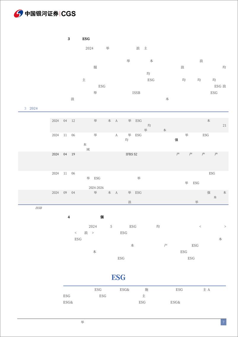 《ESG与央国企月度报告(2024年12月)：12月央国企ESG整合策略超额收益显著-241231-银河证券-13页》 - 第7页预览图
