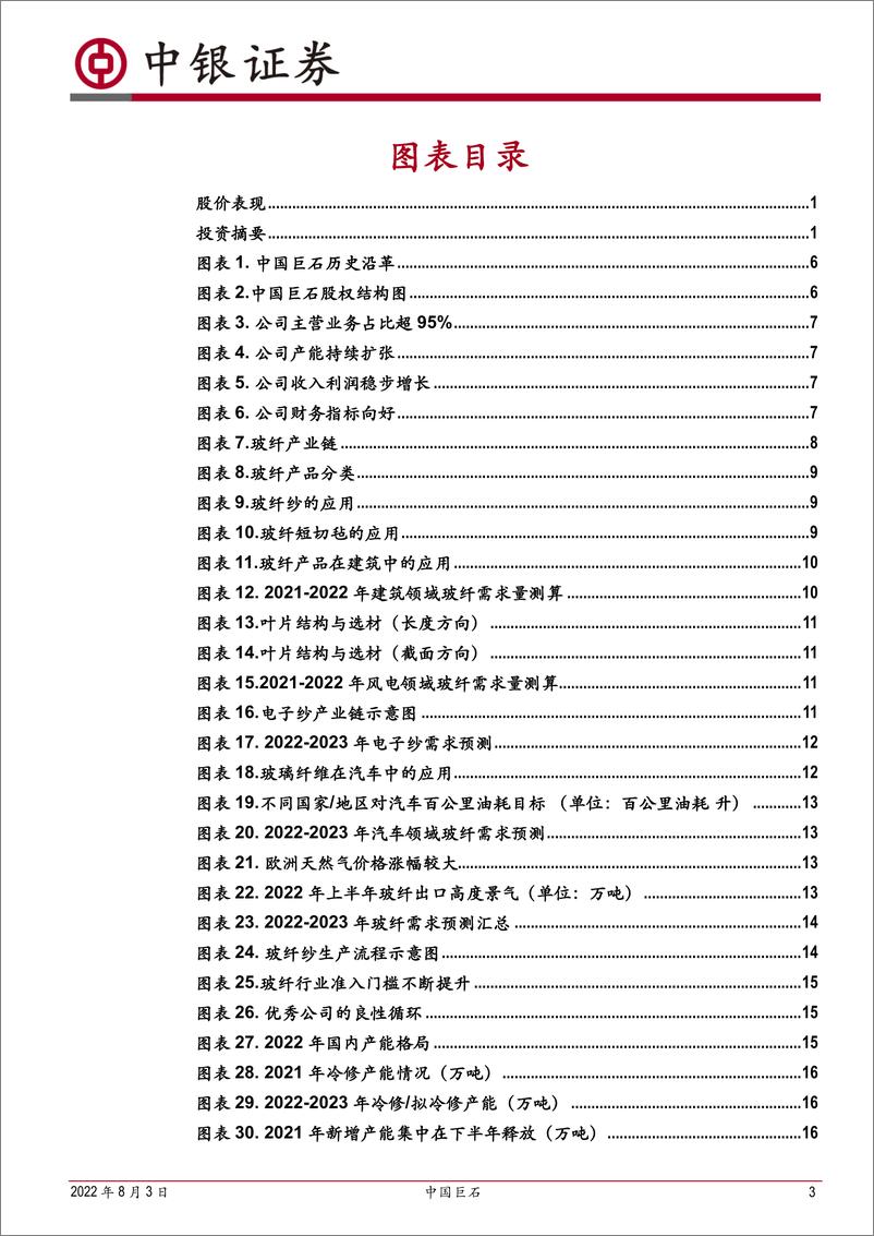 《中国巨石-600176-“低成本、高技术、大市场”世界级玻纤龙头-20220803-中银国际-38页》 - 第4页预览图