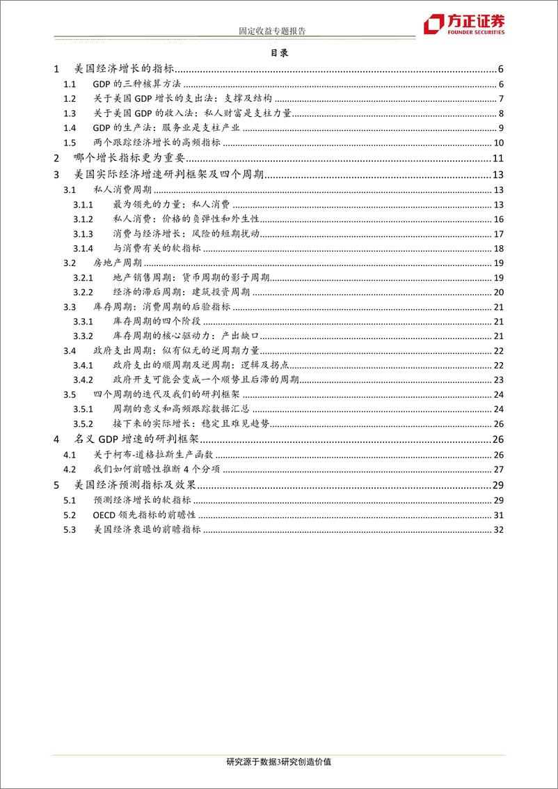 《美债分析框架系列(二)：我们的经验及研究框架-20190303-方正证券-35页》 - 第4页预览图