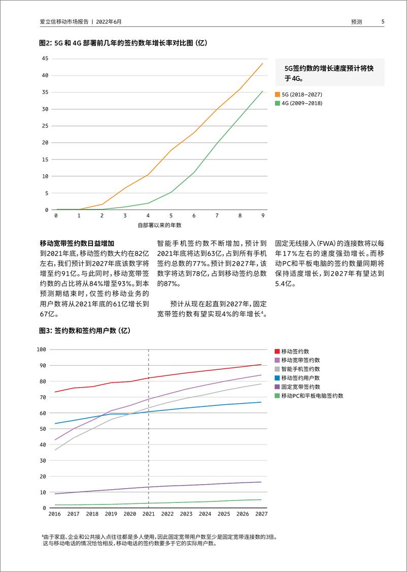 《爱立信移动市场报告-Ericsson-2022.6-40页(1)》 - 第6页预览图