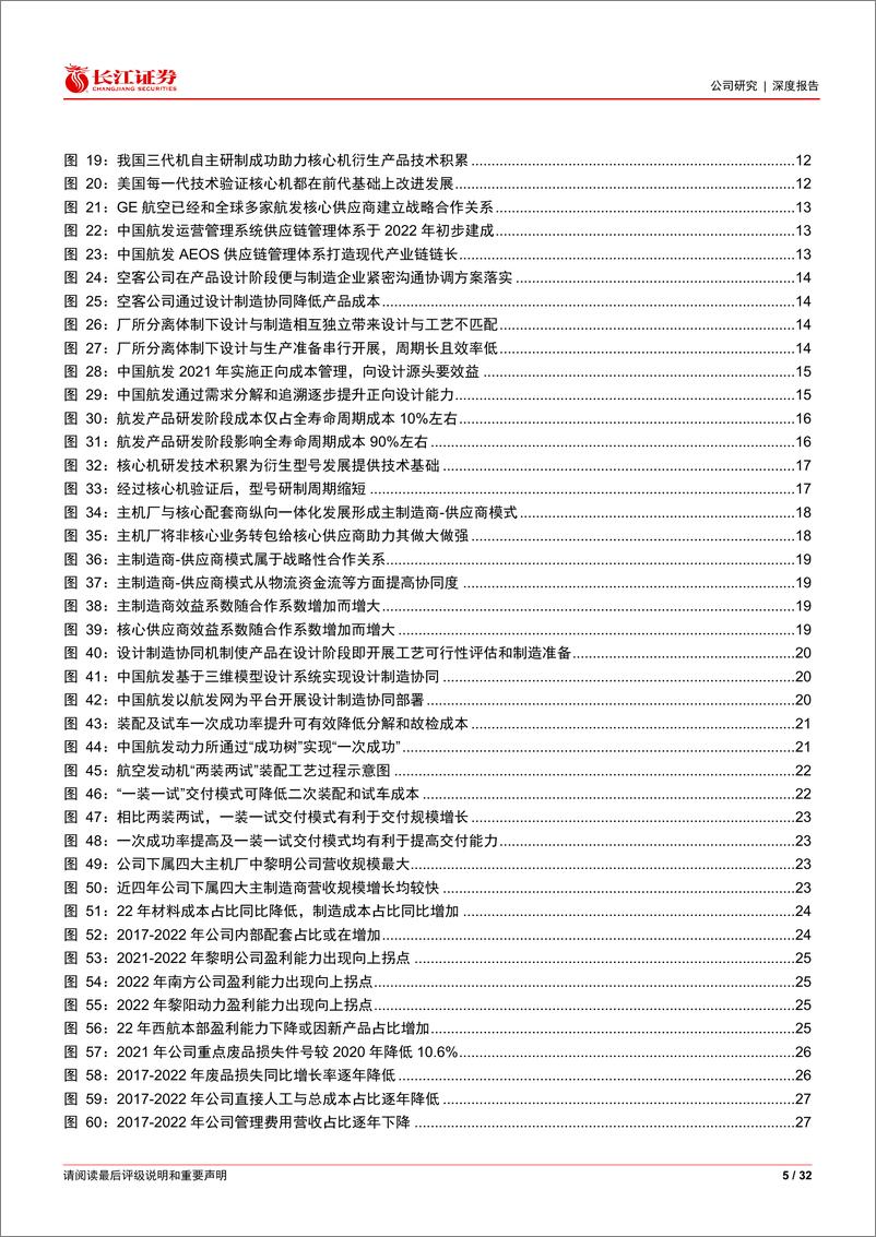 《长江证券-航发动力-600893-莱特定律拐点将至，价值回归长生久视》 - 第5页预览图