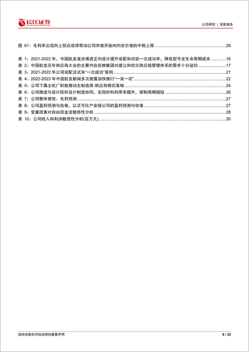 《长江证券-航发动力-600893-莱特定律拐点将至，价值回归长生久视》 - 第6页预览图