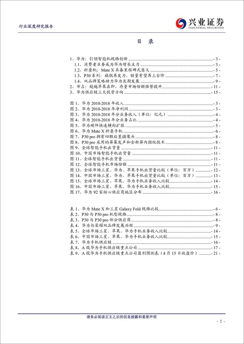 《电子行业：看好华为供应链的三大投资方向-20190415-兴业证券-22页》 - 第3页预览图