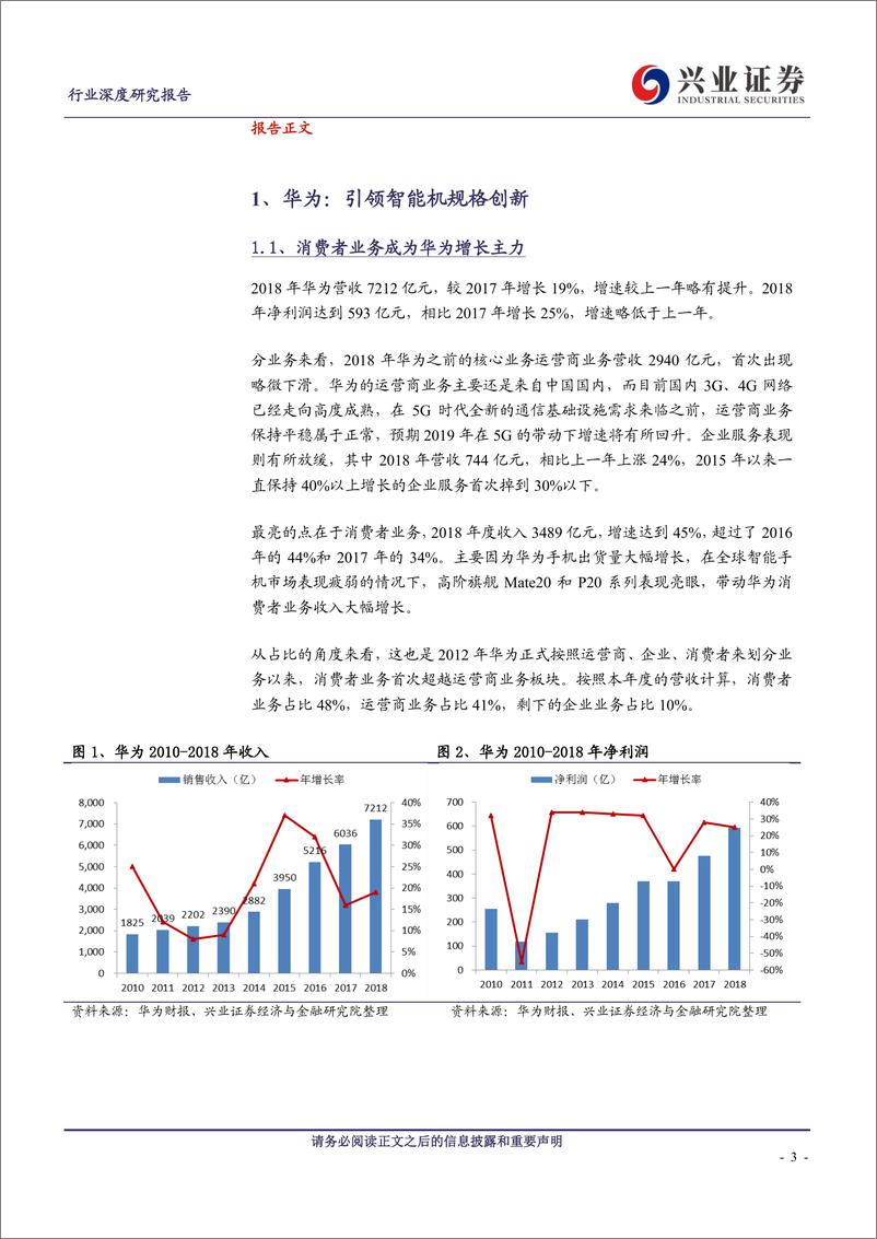 《电子行业：看好华为供应链的三大投资方向-20190415-兴业证券-22页》 - 第4页预览图