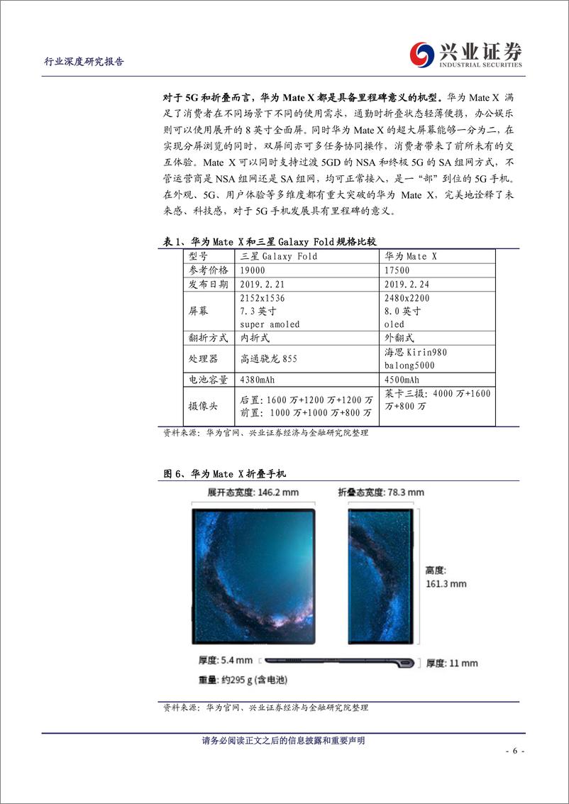 《电子行业：看好华为供应链的三大投资方向-20190415-兴业证券-22页》 - 第7页预览图