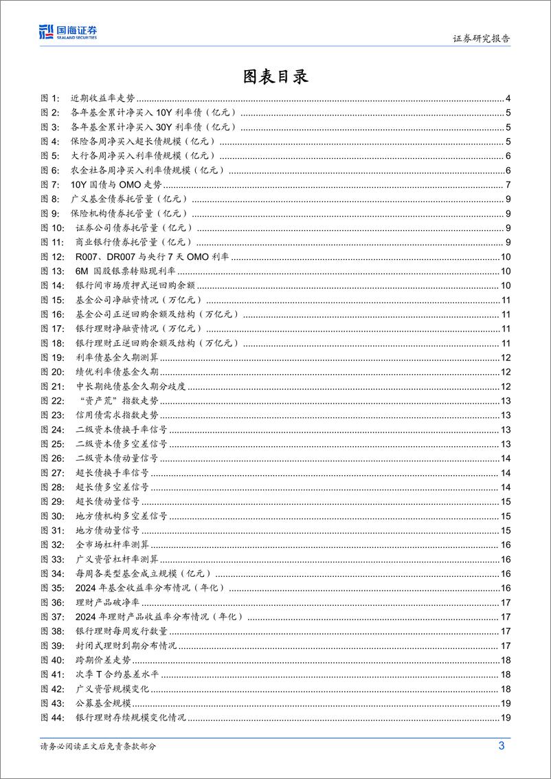 《债券研究：谁是本轮债牛的推手？-241217-国海证券-21页》 - 第3页预览图