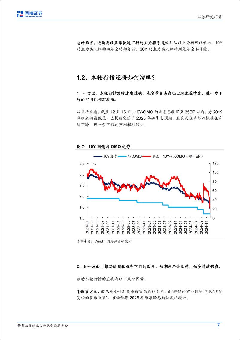 《债券研究：谁是本轮债牛的推手？-241217-国海证券-21页》 - 第7页预览图