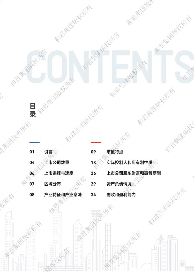 《2024年上海市上市公司发展报告-111页》 - 第2页预览图