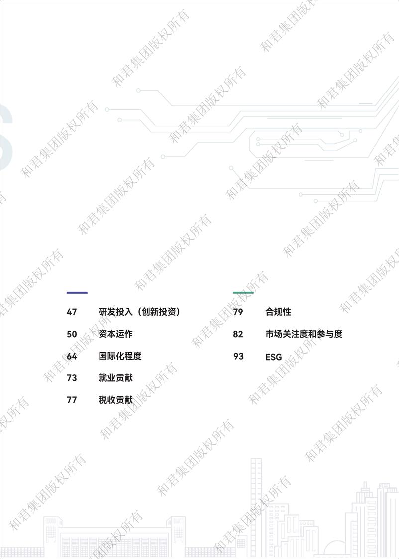 《2024年上海市上市公司发展报告-111页》 - 第3页预览图