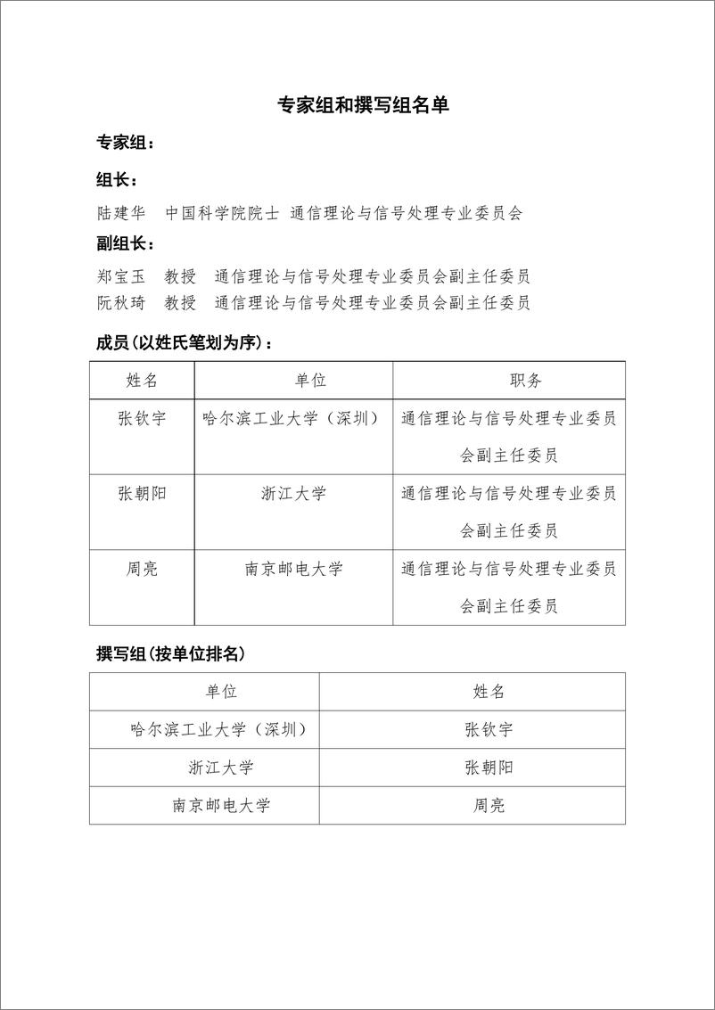 《中国通信学会-通信理论与信号处理领域前沿报告（2019）-2019.12-28页》 - 第4页预览图